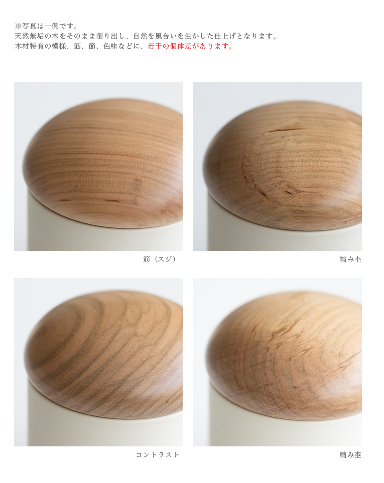 �ʤǤ���� ���ե��θ��κ��ˤĤ���