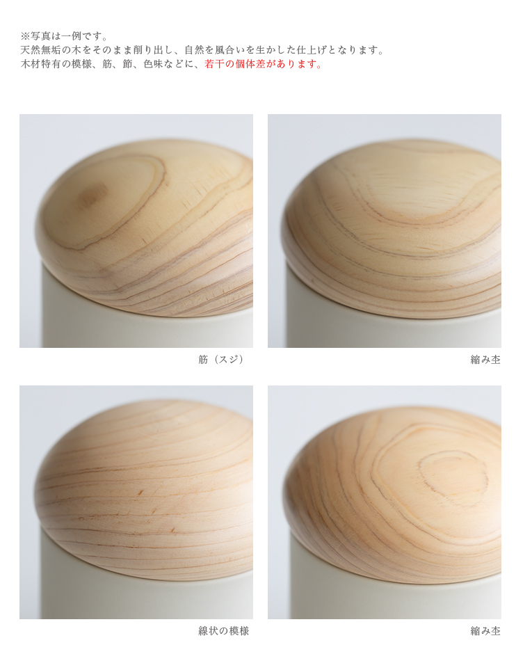 �ʤǤ���� ���ե��θ��κ��ˤĤ���