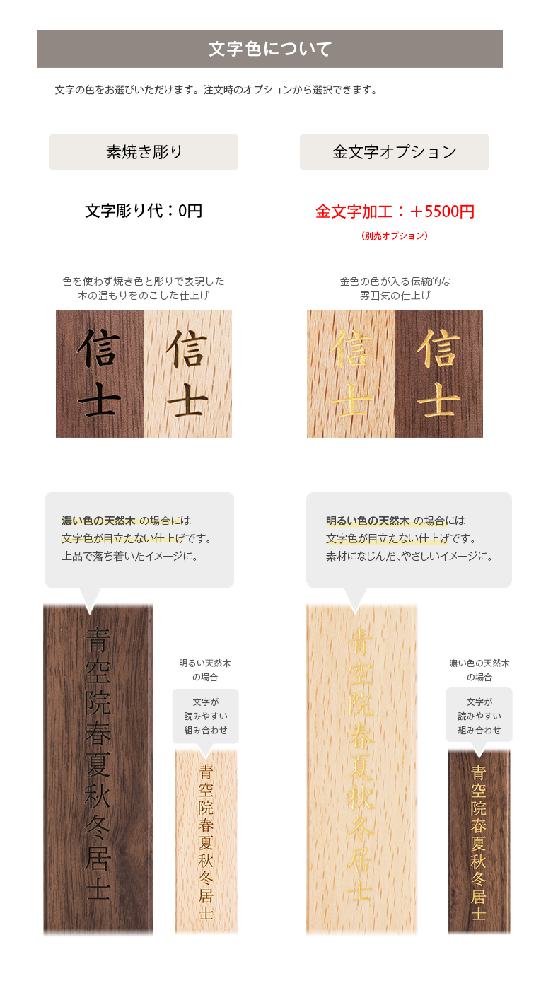 ưʪ�Τ�����-ʸ��Ħ��ˤĤ���