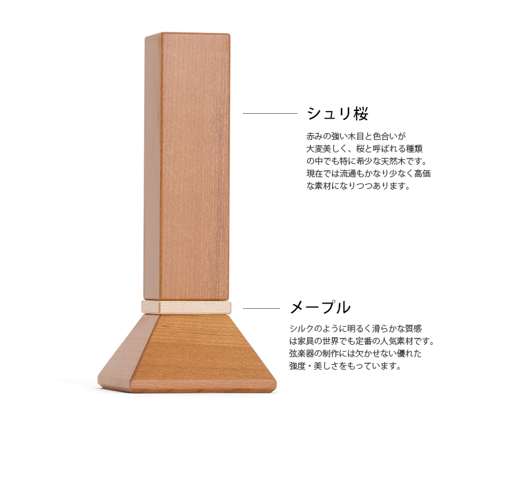 �ޤ������ΰ��� 3.5�� ������ Ǽ���Ǥ��뤪���� �������� �Ǻ�ˤĤ���