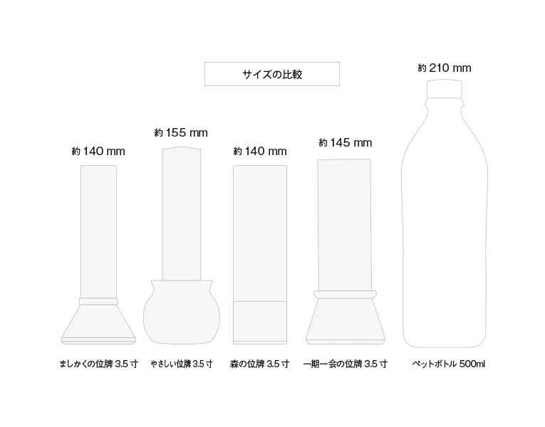 �����פ���������