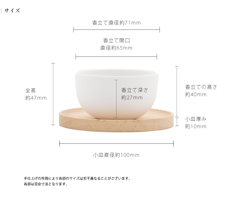 �����ʥ������Τ���Ω�ơ������� 