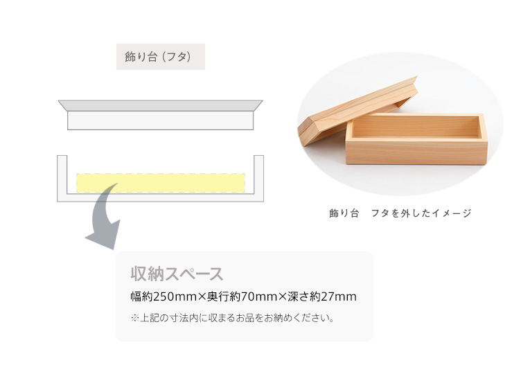 やさしい神棚] かみさまの箱 ヒノキ お祀りセット（デザインミニ