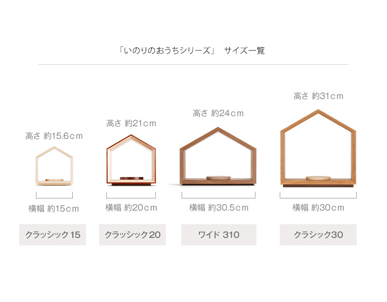 いのりのおうちシリーズ サイズ比較の一覧