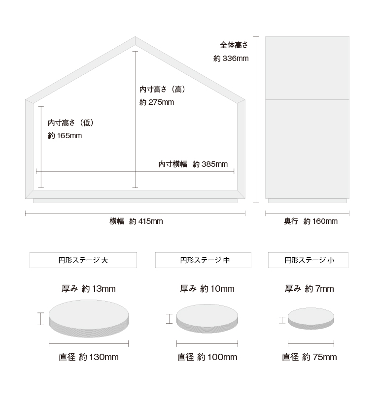 ミニ仏壇・デザイン仏壇 いのりのおうちワイド-ホワイトオーク 専用台セット サイズと仕様