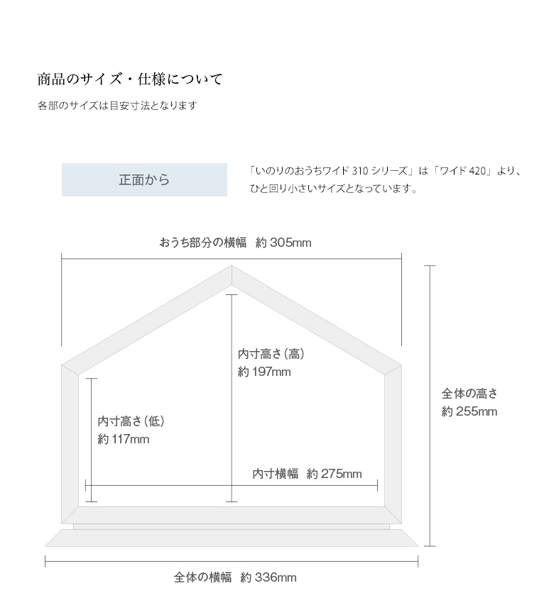 おうち ワイド310 サクラ 限定モデル サイズと仕様