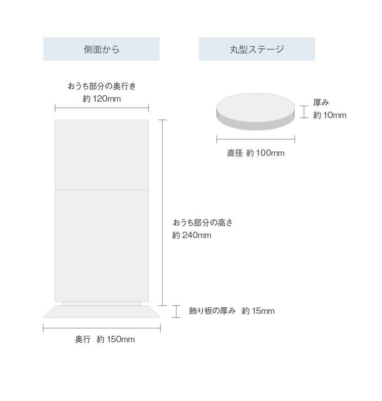 おうち ワイド310 サクラ 限定モデル サイズと仕様